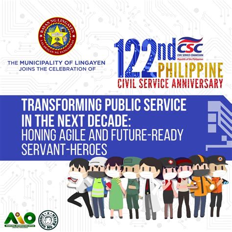 civil service commission lingayen|Welcome to the Civil Service Commission Computerized .